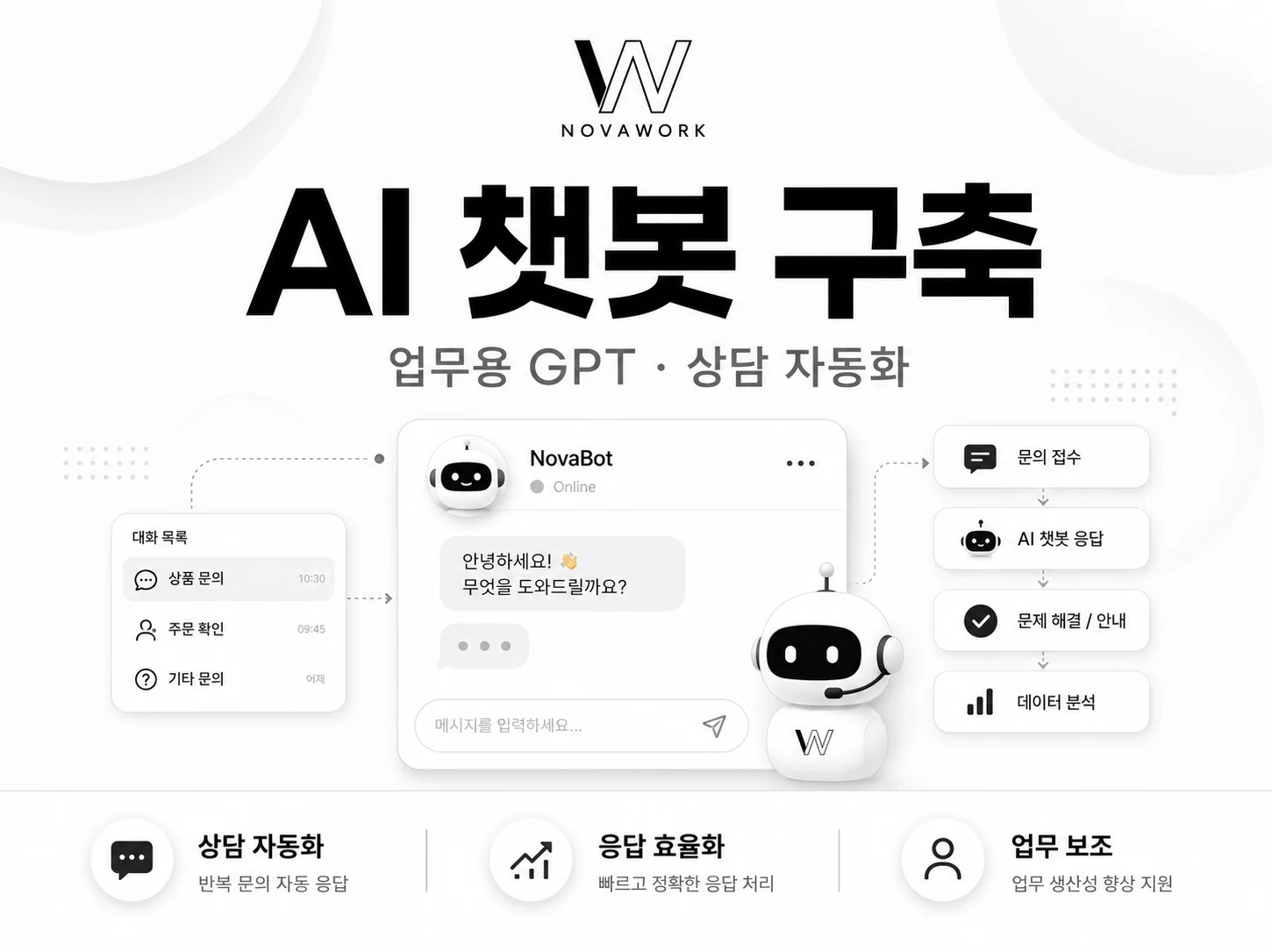 GPT AI 챗봇 서비스 이미지