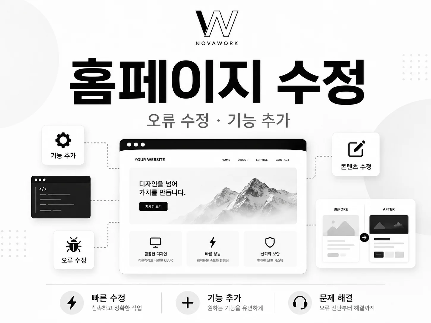 홈페이지 오류 수정 서비스 이미지